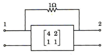 Network Theory and Analysis mcq question image