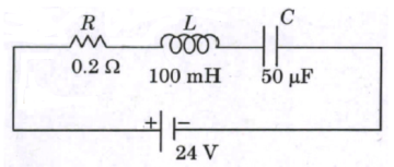 Network Theory and Analysis mcq question image
