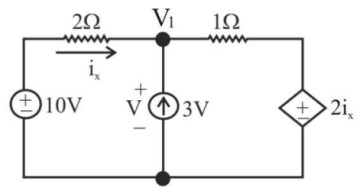 Network Theory and Analysis mcq question image