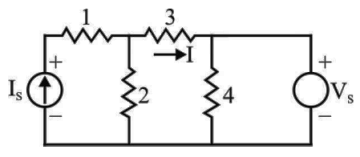 Network Theory and Analysis mcq question image Network Theory and Analysis mcq question image