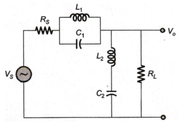 Network Theory and Analysis mcq question image