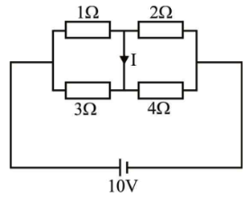 Network Theory and Analysis mcq question image