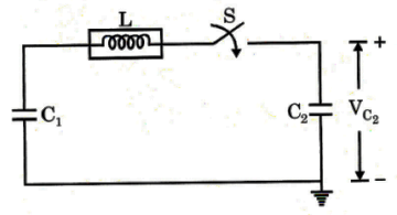 Network Theory and Analysis mcq question image