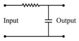 Network Theory and Analysis mcq question image