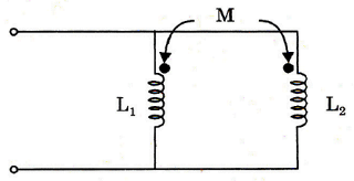 Network Theory and Analysis mcq question image