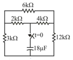 Network Theory and Analysis mcq question image