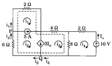 Network Theory and Analysis mcq question image