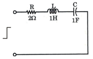 Network Theory and Analysis mcq question image