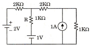 Network Theory and Analysis mcq question image Network Theory and Analysis mcq question image