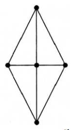 Network Theory and Analysis mcq question image Network Theory and Analysis mcq question image