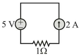 Network Theory and Analysis mcq question image
