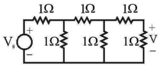 Network Theory and Analysis mcq question image