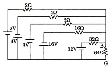 Network Theory and Analysis mcq question image