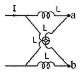 Network Theory and Analysis mcq question image Network Theory and Analysis mcq question image