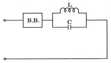 Network Theory and Analysis mcq question image