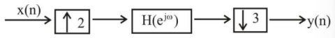 Signal Processing mcq question image