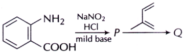 Basics of Organic Reaction Mechanism mcq question image