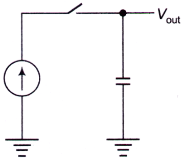 Electromagnetic Theory mcq question image