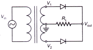 Electronics mcq question image
