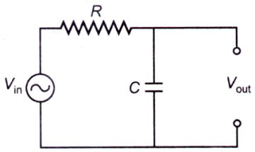 Electronics mcq question image