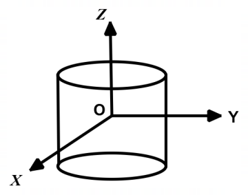 Mathematical Physics mcq question image