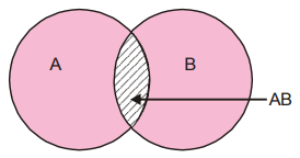 Business Statistics mcq question image Business Statistics mcq question image