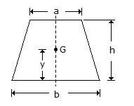 Engineering Mechanics mcq question image