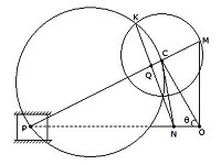 Theory of Machine mcq question image