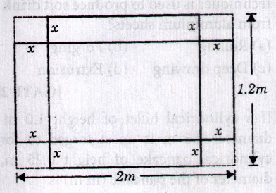 Mechanical Metallurgy mcq question image