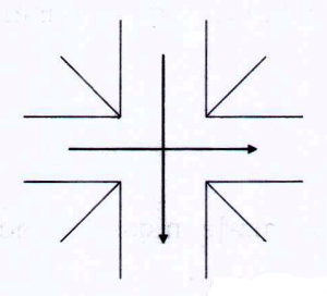 Drilling and Blasting mcq question image