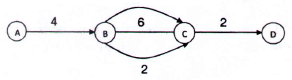 Mine System Engineering mcq question image