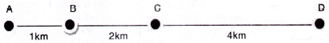 Mine System Engineering mcq question image