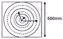 Mine Ventilation mcq question image