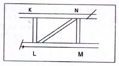 Mine Ventilation mcq question image