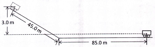 Mining Machinery mcq question image