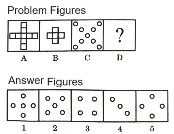 Analogy in Non Verbal Reasoning mcq question image Analogy in Non Verbal Reasoning mcq question image