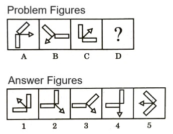 Analogy in Non Verbal Reasoning mcq question image Analogy in Non Verbal Reasoning mcq question image