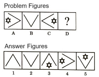 Analogy in Non Verbal Reasoning mcq question image Analogy in Non Verbal Reasoning mcq question image