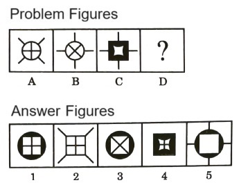 Analogy  in Non Verbal Reasoning mcq question image