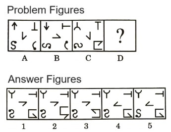Analogy in Non Verbal Reasoning mcq question image Analogy in Non Verbal Reasoning mcq question image