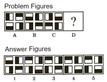 Analogy  in Non Verbal Reasoning mcq question image