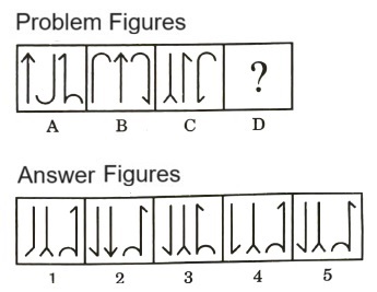 Analogy  in Non Verbal Reasoning mcq question image