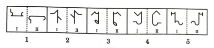 Analogy  in Non Verbal Reasoning mcq question image