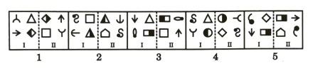 Analogy  in Non Verbal Reasoning mcq question image