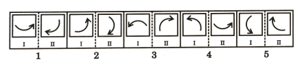 Analogy  in Non Verbal Reasoning mcq question image