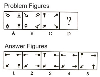 Analogy in Non Verbal Reasoning mcq question image Analogy in Non Verbal Reasoning mcq question image