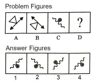 Analogy  in Non Verbal Reasoning mcq question image
