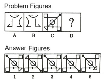 Analogy in Non Verbal Reasoning mcq question image Analogy in Non Verbal Reasoning mcq question image