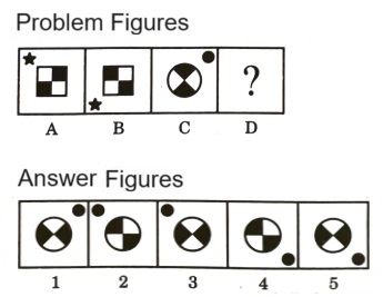 Analogy in Non Verbal Reasoning mcq question image Analogy in Non Verbal Reasoning mcq question image