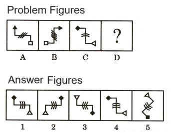 Analogy in Non Verbal Reasoning mcq question image Analogy in Non Verbal Reasoning mcq question image